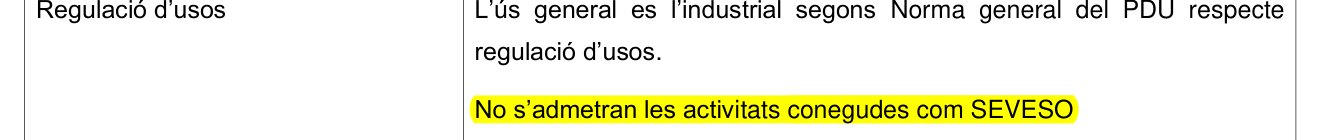 Normativa del 2022, zona de parcel·la gran: No s'admetran les activitats conegudes com SEVESO