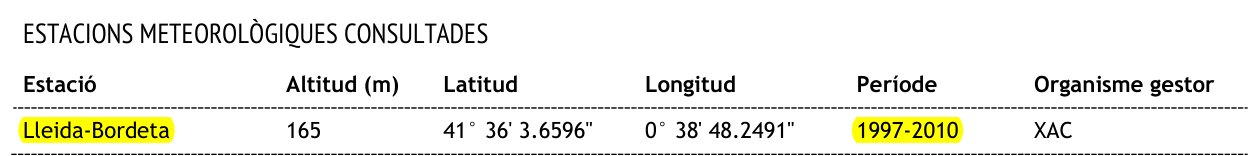 Estudi ambiental, estacions meteorològiques consultades: Lleida-Bordeta, període 1997-2010