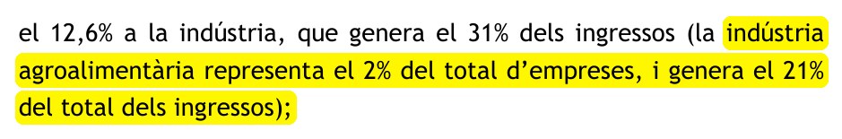 Memòria del pla: la indústria agroalimentària representa el 2% del total d'empreses i genera el 21% del total dels ingressos