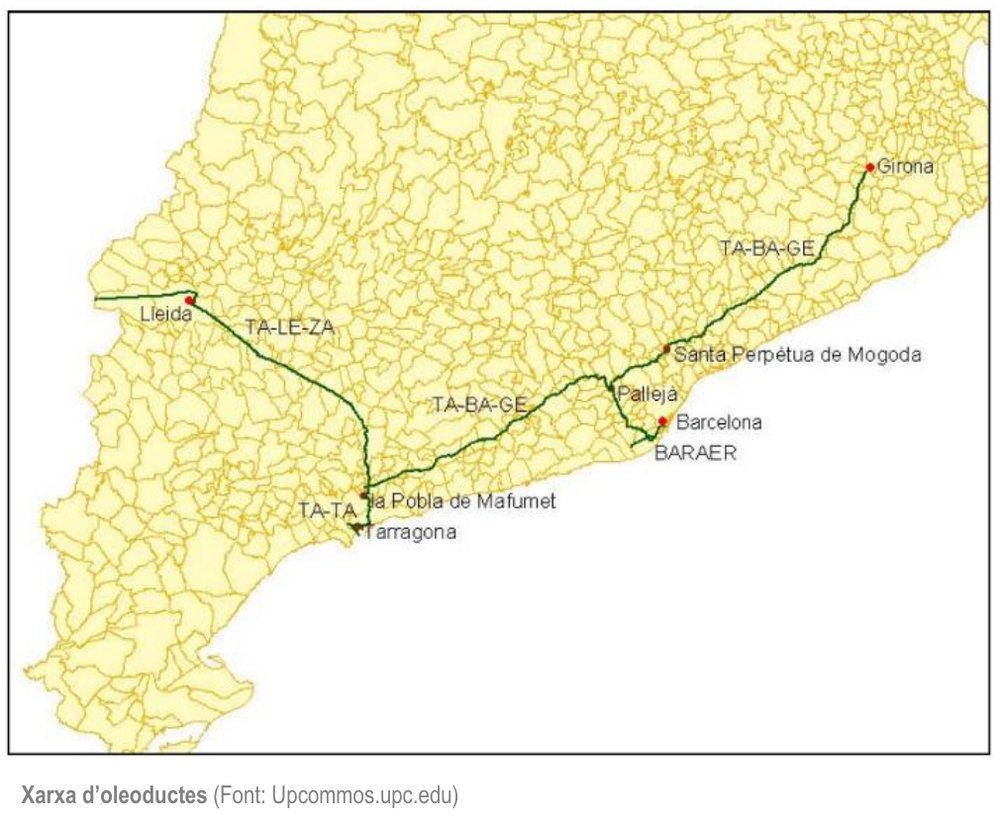 Mapa de la xarxa d'oleoductes de Catalunya reproduït a la memòria del pla: el tram TA-LE-ZA va de la Pobla de Mafumet, al costat de Tarragona, fins a Lleida